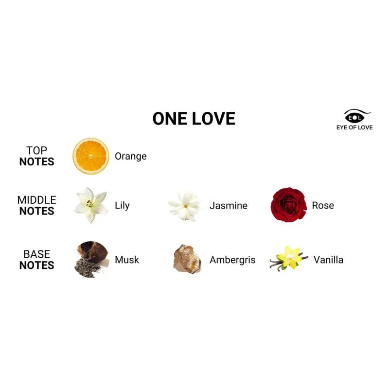 Eye of Love - One Love Pheromone Perfume Spray For Her Travel Size