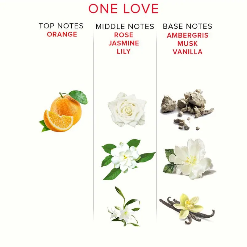 Eye of Love - One Love Pheromone Perfume Spray For Her Travel Size