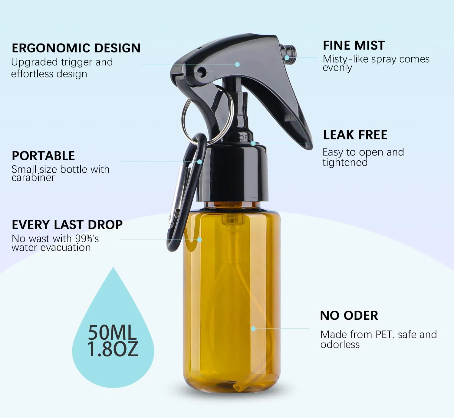 TANSHINE Small Spray Bottle 50ml, Travel Size Mini Fine Mist Water Spray Bottles, Portable Hand Sanitiser Alcohol Spray Bottle, Plastic Refillable Empty Face Mister Spray Bottles with Clip, 5pcs